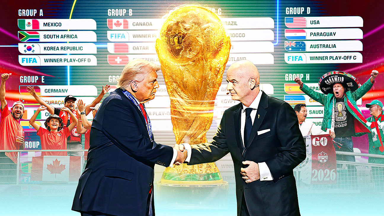 OB体育官方网站登录注册平台入口｜足球训练2026世界杯前瞻：扩军、三国合办与争议交织的史上最特殊一届
